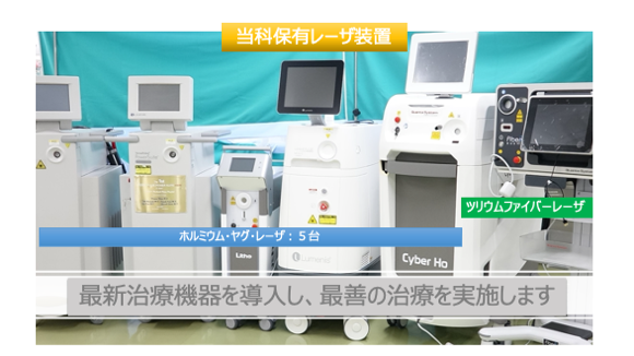 レーザ装置